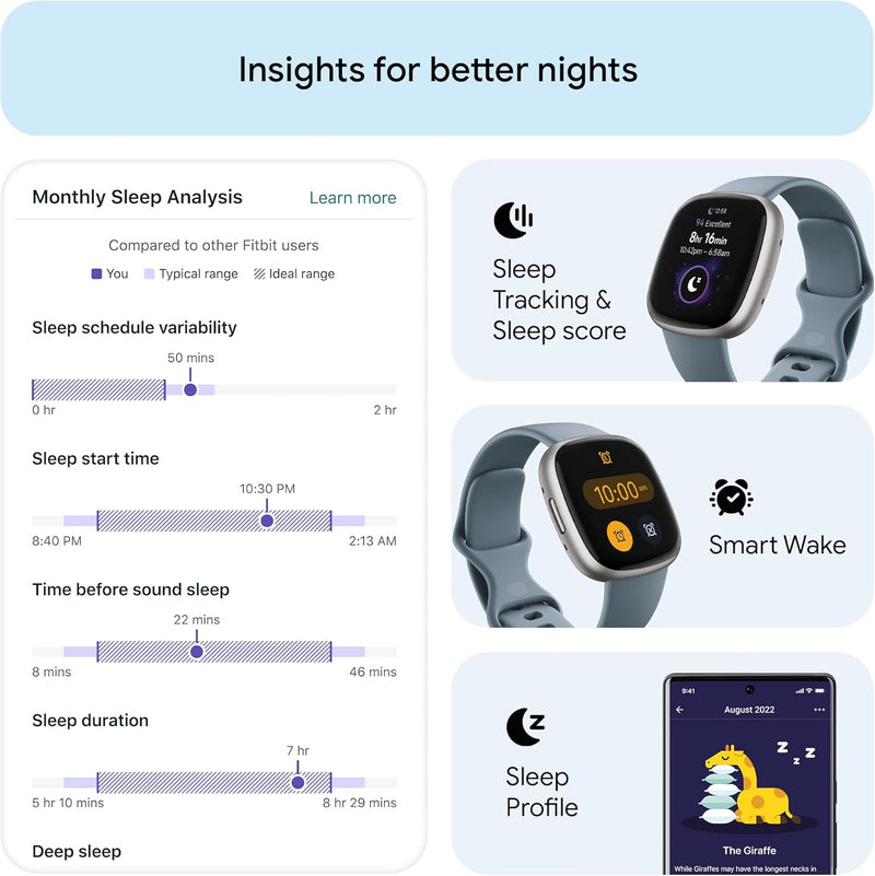 Fitbit Versa 4 Fitness Smartwatch – GPS, Daily Readiness, Sleep & Heart Rate Tracking – Waterfall Blue/Platinum (One Size: S & L Bands Included)